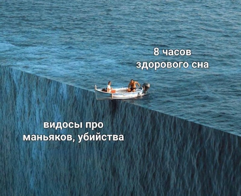 Все, что нужно знать о моем режиме…